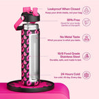 ENCOOL Insulated Water Bottle - Image 5