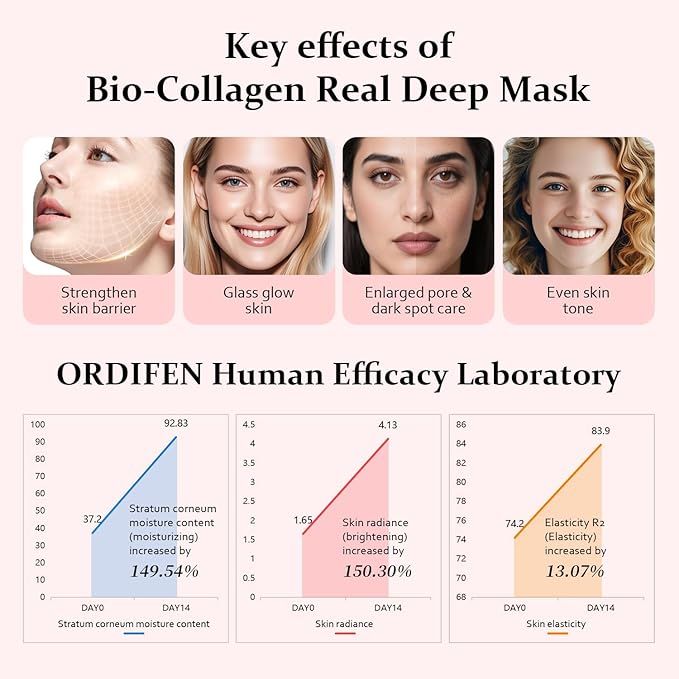 Collagen Night Wrapping Mask, Bio-Collagen Face Masks - Deep Hydrating Overnight Face Mask, Korean Skincare, 4 PCS Facial Treatments & Masks for Women - Firming & Moisturizing