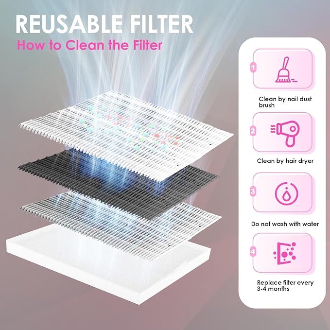 Nail Dust Collector Dust Collector Machine Reusable Filter & Powerful 120W (White, Fixed Speed Version)