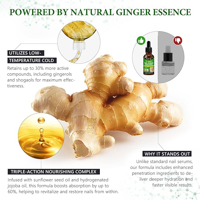 7 Days Nail Fungus Treatment Extra Strength, Toe Nail Growth Oil, Ginger Nail Growth Serum, Foot Toenail Serum for Brittle Thin Damaged Nails Strengther and Growth, Repairs Cuticles - 2 Pcs 1 Pack