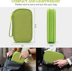 FYY Electronic Organizer, Travel Tech Pouch Bag, Waterproof, Double Layers - Image 2