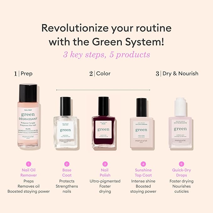 Manucurist Green™ System Set with Plum - Professional Vegan Plant-Based Manicure Kit: 1 Degreaser, 1 Base Coat, 1 Nail Polish Dark Wine, 1 Top Coat, Dried Drops - Gifts for Women