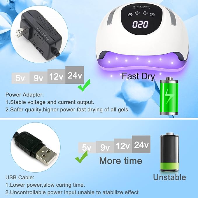 Wisdompark LED Nail Lamp 220W for Gel Nails Fast Curing Dryer with 57pcs Lamp Beads 4 Timers Professional UV Light for Home Salon Nail Art Tools White