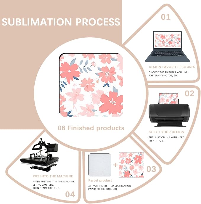 50 PCS Sublimation Coasters Blanks Bulk, 4x4 Inch Square Blank Cup Mat Rubber - Image 6