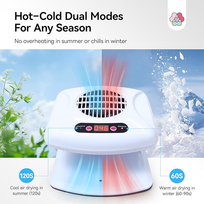 SAVILAND Essentials 5X Faster Dry Nail Dryer: 300W Strong-Air Nail Dryer for Regular Polish Smart Sensor Nail Polish Dryer Warm & Cool Wind Dual Air Dual Modes Battery-Free Nail Fan Home Salon Use
