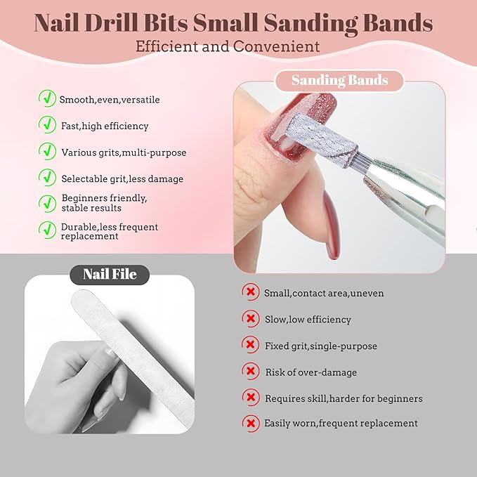 100 Pcs Nail Drill Bits Sanding Bands for Nail Drill, Nail Tips for Drill Bits Nail Tech,180 Fine Grit Nail File Sanding Bands for Acrylic Nails Gel Manicures and Pedicure, Zebra