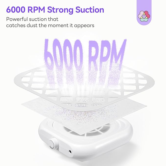 SAVILAND Advanced Nail Dust Collector: 5X Stronger Dust Collector Nail Tech & Portable Powerful Suction Nail Vacuum Dust Collector for Nails 6000 RPM Nail Tech Must Have Speed Nail Dust Fan for Home