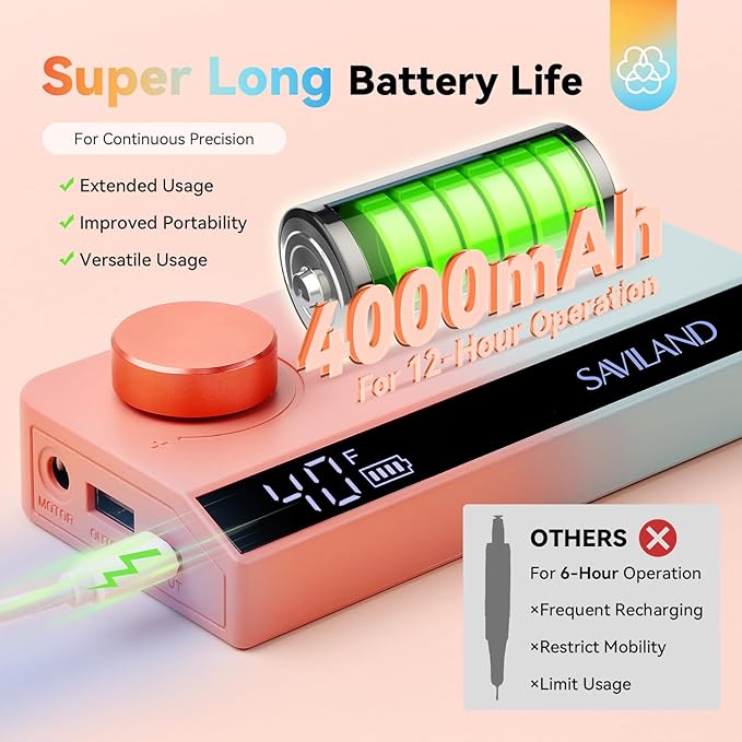 SAVILAND Advance Nail Drill Professional: 40000RPM Pro Electric Nail Drill New Gradient Color Nail D rill Kit LCD Digital Screen Portable Nail File Manicure Pedicure Salon Use at Home