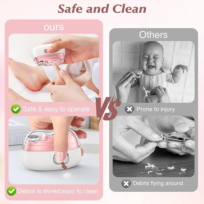 Electronic Nail Clipper 4-in-1 Trimmer with File, Polisher, UV Light & Nail Scraps Storage- Rechargeable Portable Kit for Safe & Precise Nail Care (Not for Thick Nails)