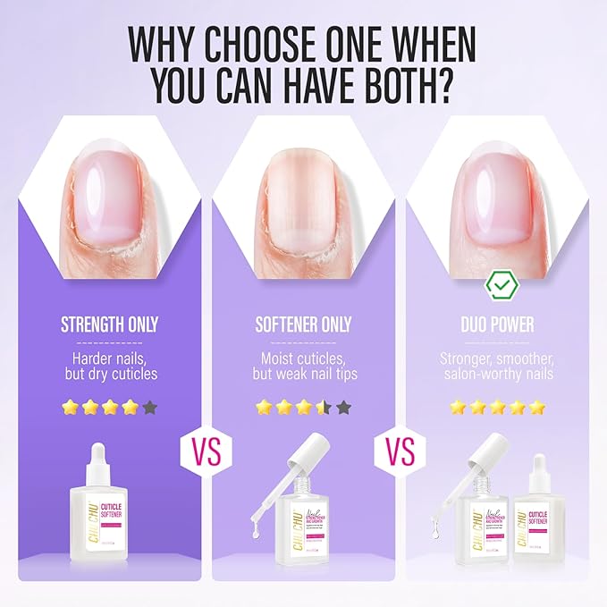 CHUCHU Nail Strengthener and Growth Kit: Clear Hardener and Repair & Cuticle Softener Set - Protein Ridge Filler Polish Quick Dry for Weak Peeling Brittle Splitting Nails - for Women Home Salon