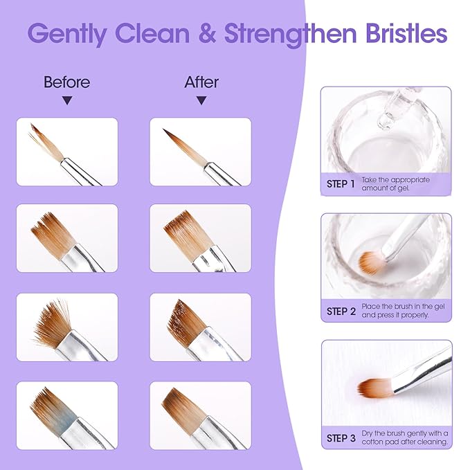 Gellen 7 in 1 Multifunctional Blending Gel in a Bottle - Blooming Gel, Nail Glue, Nail Strengthener, Home Salon DIY Manicure for Women Girls