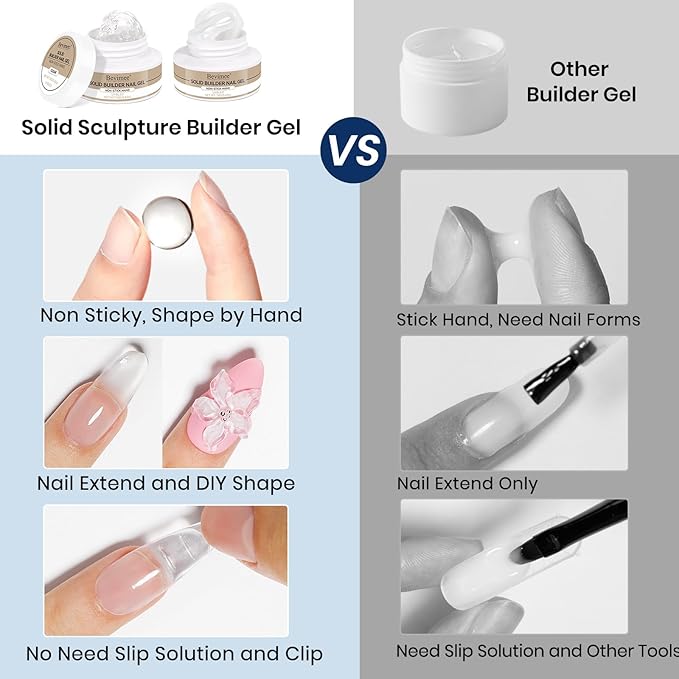 Molding Gel for Nails, Solid Builder Gel for Nails Non-Stick Hand for Modeling Sculpture Nail Extension UV/LED Manicure DIY At Home Clear Pearl White 2PCS