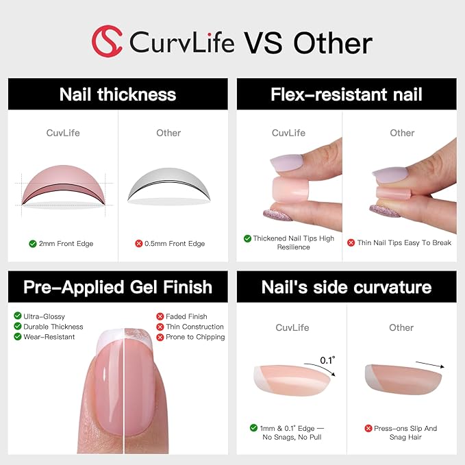 Curvlife Soft Gel Press on Nails, Gel Nail Tips, French Short Style Full Cover Design Reusable Fake Nails Kit with Glue and Adhesive Tabs