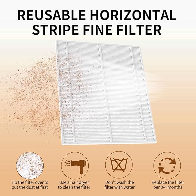 ZIZZON Nail Dust Collector, Compact Vacuum Fan Dust Collector for Beginner with Reusable Filter Powerful Dust Suction Machine Manicure Pedicure Tool for Acrylic Nail Polishing Home or Salon Use