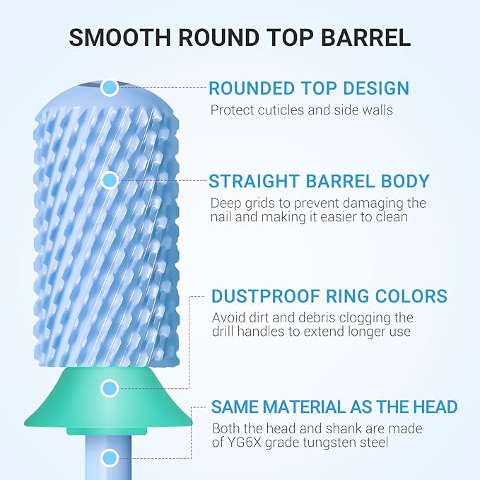 MelodySusie Safety Nail Drill Bits, 3/32'' Smooth Round Top Large Barrel Carbide Bits, Suitable for Manicure Pedicure Cuticle Gel Polishing, Beginners Bits, Light Blue, Series Bit-S, C
