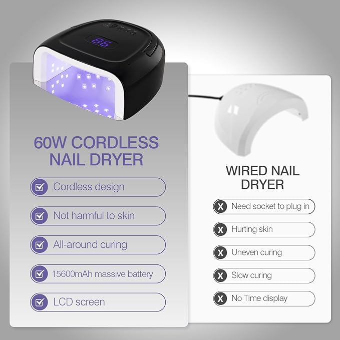 Cordless UV LED Nail Lamp 60W Rechargeable Gel Nail Lamp UV Light for Gel Nails with Auto Sensor & 4 Timer Modes Salon & Home (Black)
