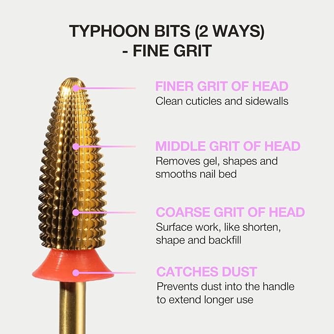 Curacoro Nail Drill Bits 3/32'' - Typhoon Bits, 2 Way, Carbide Bit (Fine) for Gently Removal of Gel Polish, Buffing to Smooth & Shiny Nails, Precise & Easy Control, Nail Art Salon & Home