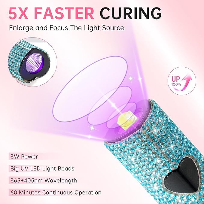 UV Light for Gel Nails, Handheld UV Nail Lamp, Portable LED Nail Lamp, Mini Nail Dryer, USB Nail Light for Fast Curing, Dark Blue