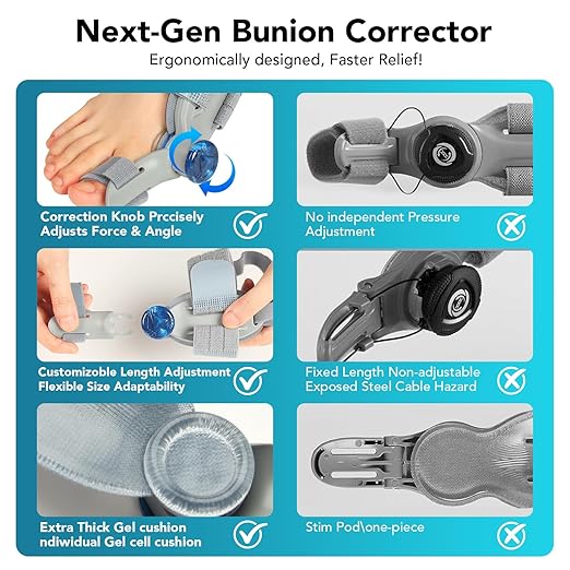 Bunion Corrector for Women Big Toe, Upgraded Adjustable Fix Bunion Relief, Men Big Toe Separator with Soft Gel Pad for Left/Right Feet Fit for All Foot Sizes (Gray 1Pcs)