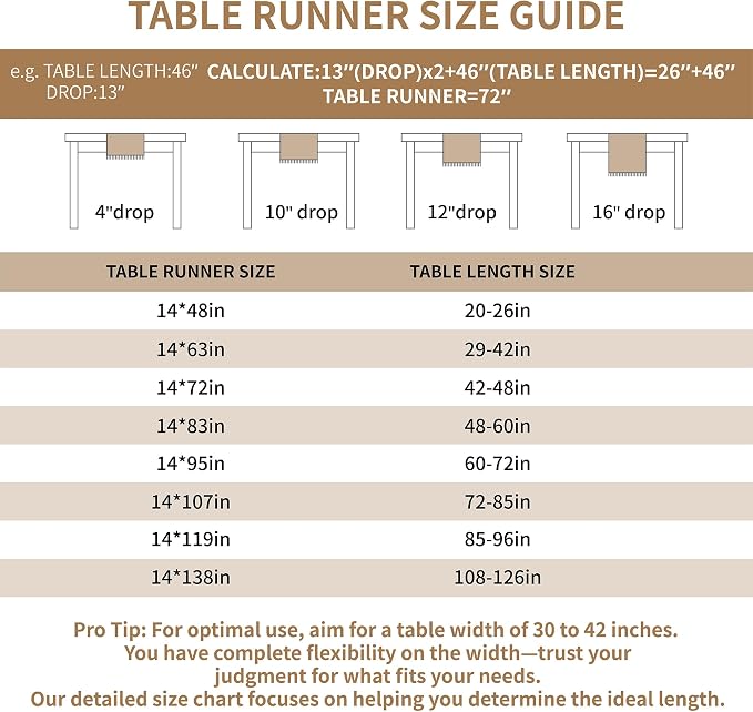 Coffee Totem Linen Table Runner - Image 4