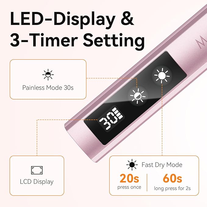 Makartt Handheld UV Nail Lamp with Painless Mode: Portable 800mAh Flash Cure Lamp for Fast Curing Gel Polish Nails Tips & Glue Rechargeable USB Nail Art Light with LCD 3 Timer for Home Salon Use