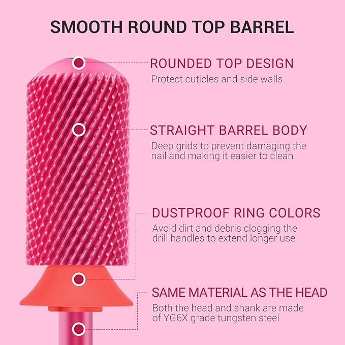 MelodySusie Safety Nail Drill Bits, 3/32'' Smooth Round Top Large Barrel Carbide Bits, Suitable for Manicure Pedicure Cuticle Gel Polishing, Beginners Bits, Pink Blossom, Series Bit-S