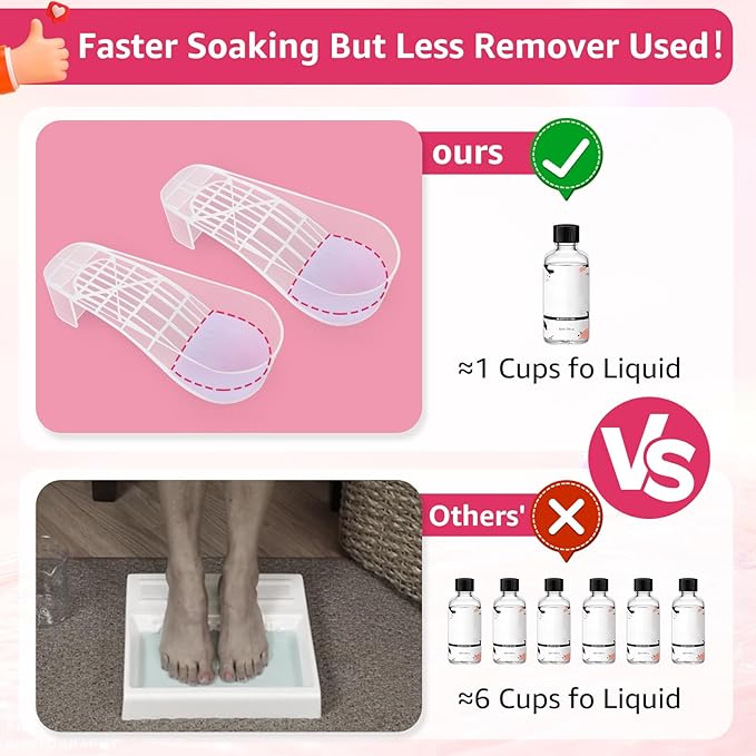 Toe Nail Soaking Bowl Acetone Proof: 1Pair Soak Off Dip Powder Gel Polish Remover - Manicure Bowl for Toenails Soaking with Cuticle Pusher, Cuticle Peeler, Nail File Buffer (Clear)