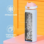 40 oz Insulated Water Bottle - Image 4