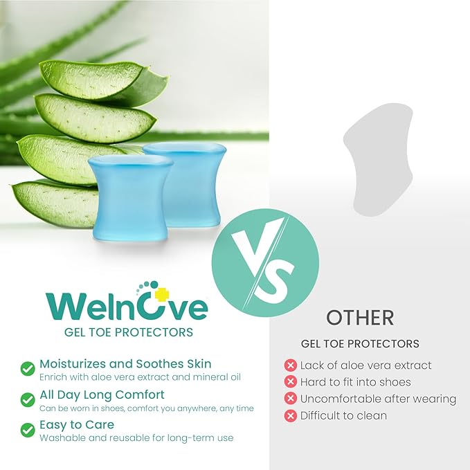 Welnove Upgraded Gel Toe Separators – 8-Pack Aloe Vera Extract Infused Silicone Toe Spacers for Straightening Overlapping Toes, Calluses – Bunion Corrector for Men and Women (Large, Blue)