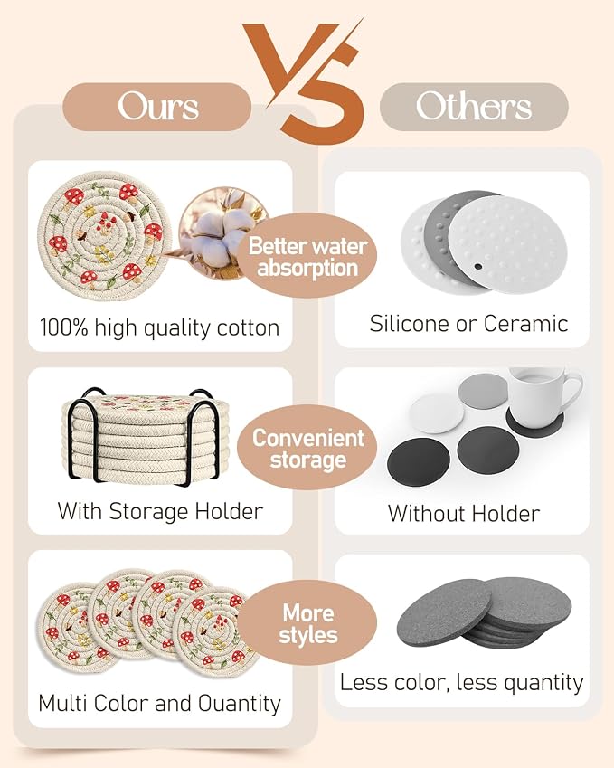 Absorbent Cup Coasters Set of 6 - Image 3