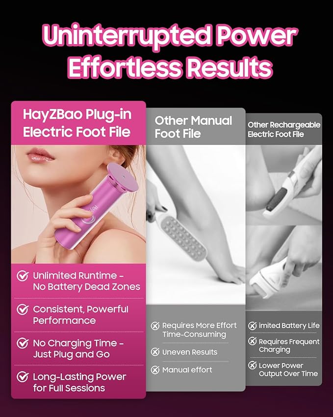 Electric Foot Callus Remover - Electric Callus Remover for Feet,Adjustable Speed Foot Scrubber with 60 Pcs Sandpaper Discs,Professional Pedicure Tool for Dead Skin and Calluses - Matte Purple