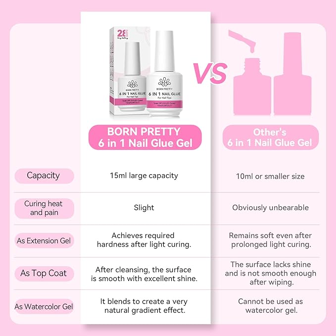 Born Pretty Nail Glue for Tips, 6 in 1 Gel Nail Gel Extension Gel,Blooming Gel,Base Gel Top Coat,Builder and Strengthener Gel for Nail Art Design