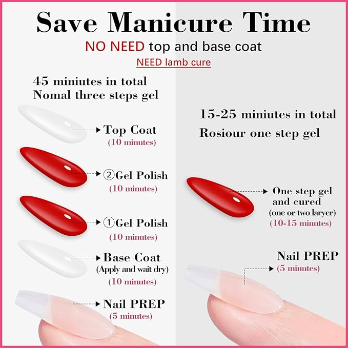 18 ML HEMA and TPO Free Gel Polish, Light Purple One Step Gel Nail Polish 3-in-1, Lavender Gel Nail Polish Pastel Colors, Soak Off U V Gel Polish for Women Girl Nail Lovers