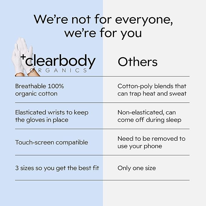 Clearbody Organics 100% Organic Cotton Gloves - 5 Pairs, Medium, White - Overnight Moisturizing White Gloves for Dry Hands