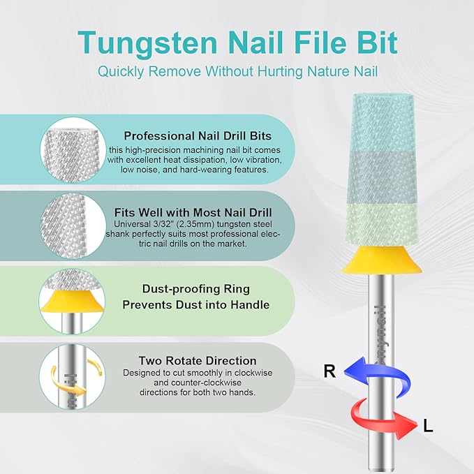 3/32" Large Tapered Barrel Flat Bit Tungsten Carbide Nail Drill Bit Safety Bit for Gel & Acrylic Removal, 2- Way Rotating Efile Tip, Salon Electric File Accessory (XF Girt, Silver)