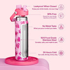 ENCOOL Insulated Water Bottle - Image 2