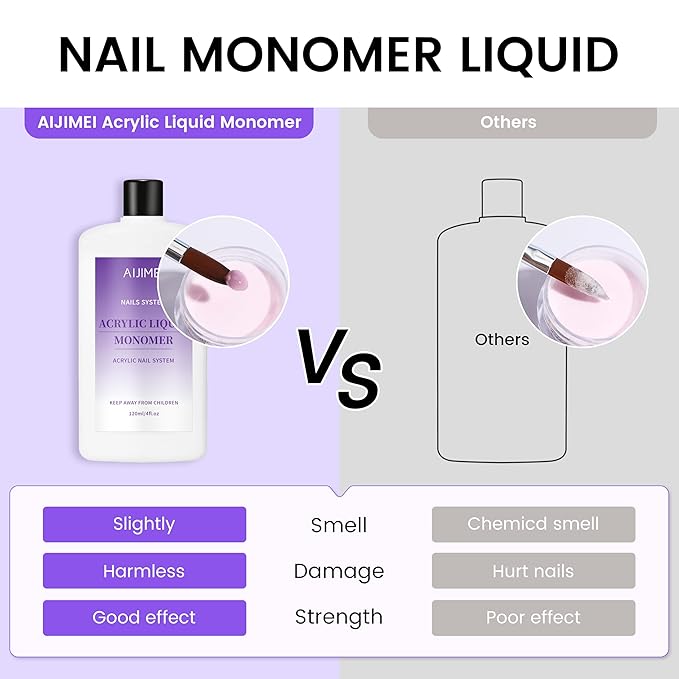 AIJIMEI Acrylic Liquid Monomer for Nail System, 120ml/4fl.oz with Acrylic Nail Brush for Acrylic Powder Application Acrylic Nail Monomer Liquid for Acrylic Nails (Acrylic Liquid 120ml/4fl.oz)