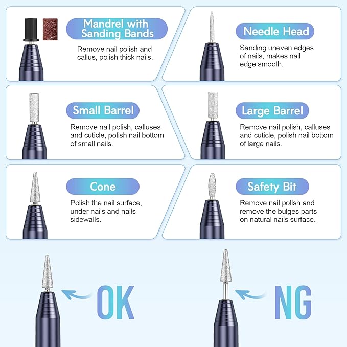 20000RPM Electric Nail Drill Compact Portable Efile Professional Manicure Pedicure Nail File Drill Kit for Acrylic, Gel Nails and Home Salon Use