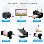 1 Pcs White Sublimation Table Runners Blanks 30 x 72 Inch Polyester Table - Image 3