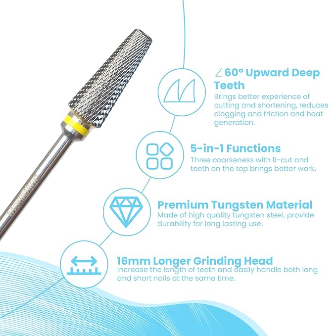 Super Cut 5 In 1 Tapered Barrel 3/32'' Safety Tungsten Nail Drill Bits, Upward teeth, Right handed, Suitable for Manicure Pedicure Cuticle Gel Polishing, Technicians Bits, Grit: Extra Fine.
