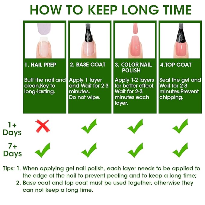 GELLEN Spring Summer Regular Nail Polish Non Gel, Fast Air Drying Traditional Nail Polish No UV Light Needed, Nude Green Set for Women Manicure Home Salon St. Patricks Day, Hema Free, 10ml