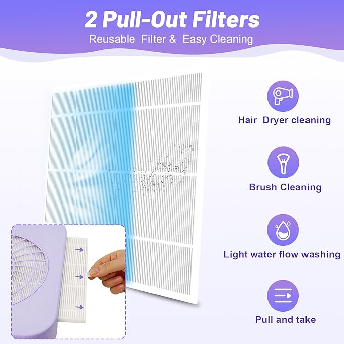 Nail Dust Collector, Dust Collector Nail Tech with 2 Reusable Filters & 1 Cleaning Brush, HPro Powerful Suction Nail Vacuum Dust Collector for Acrylic Nail Polishing, Nail Salon, Home