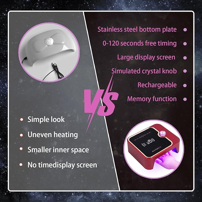 Cordless Rechargeable Nail Lamp 288W, Rechargeable UV Nail Dryer Gel Polish Curing Light with 4 Timers, Knob & Full LCD Display Screen, Magnetic Metal Mirror Base