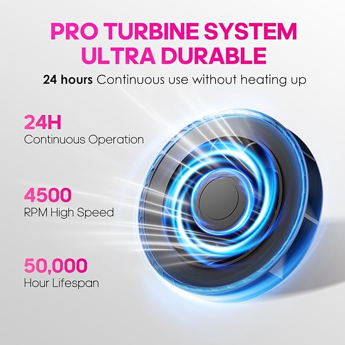 Nail Dust Collector, Quiet and Powerful Fan Dust Collector for Nail Tech with Reusable Filter, 50,000-Hour Lifespan, for Acrylic Nail Polishing,Salon & Home(White)