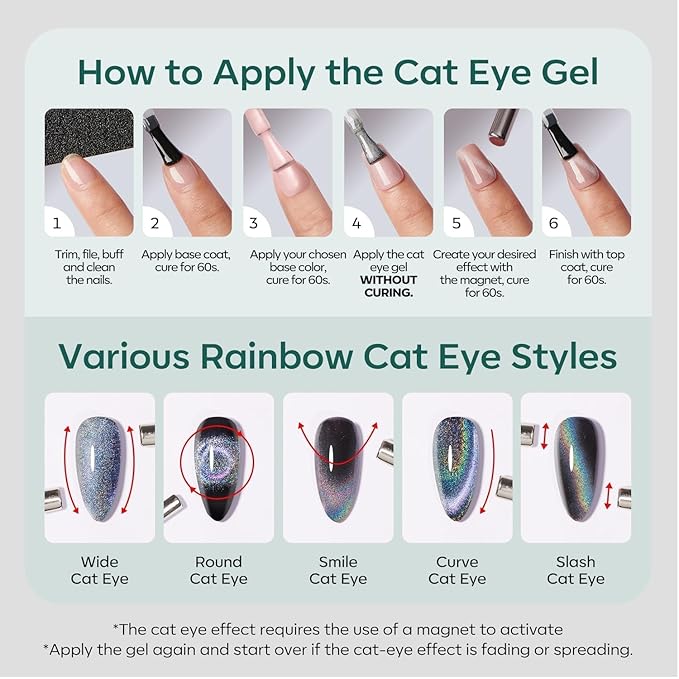 modelones Cat Eye Gel Nail Polish,15 ML Green Gel Nail Polish Sparkle Reflective Shimmer Glitter Green Polish 9D with Magnet Soak Off LED Spring Top Coat Nail Art DIY Salon