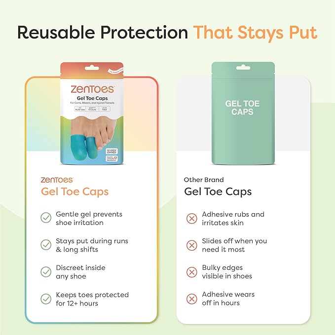 ZenToes 6 Pack Gel Toe Cap and Protector - Cushions and Protects to Provide Relief from Missing or Ingrown Toenails, Corns, Blisters, Hammer Toes (Variety, Tidal)