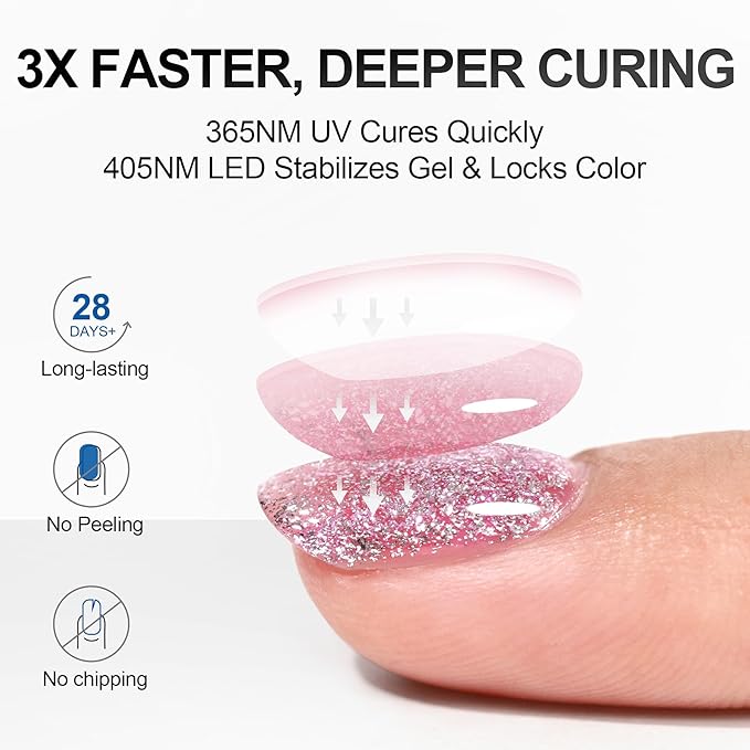 L'UGX Rechargeable UV LED Nail Lamp, 60W Nail Lamp Professional Nail Dryer with 4 Timer Setting, UV Light for Gel Nails, Perfect for Salon & Home