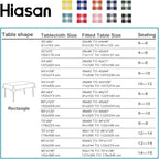 Checkered Tablecloth, 2 Pack, 54 x 80 inch, Stain and Wrinkle Resistant - Image 5