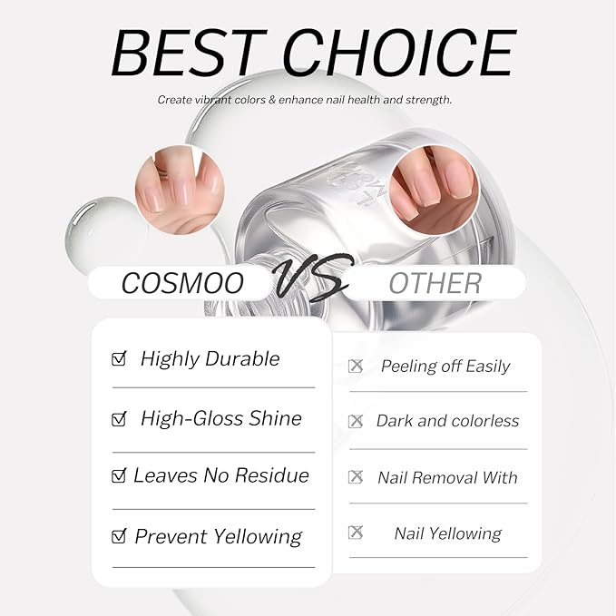 2 in 1 Base Coat Top Coat Nail Polish, Clear Quick Dry Nail Lacquer Color Base Protection High Shine Long Lasting Glossy Fast Air Dry Nail Polish-8.5ML