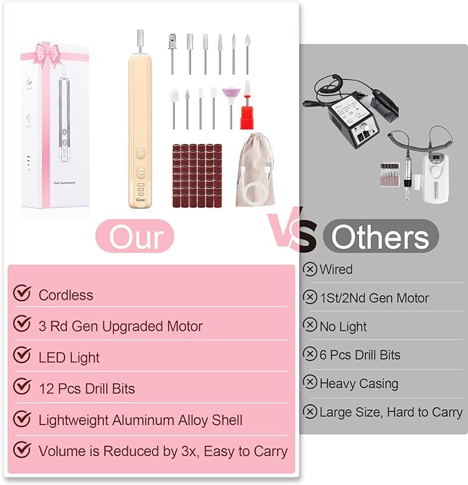 Professional Nail Drill Set, 2,0000 RPM Electric Nail File with 12 Grinding Head & 100Pcs Sanding Bands for Acrylic Gel Nails, Manicure and Polishing (Beige)